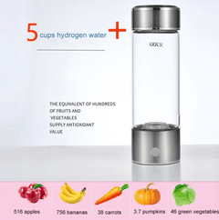 Hydrogen Water Cup - All The Above