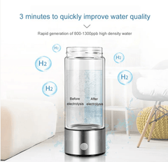 Hydrogen Water Cup - All The Above