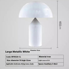 Post-Modern Mushroom Desk Lamp - All The Above