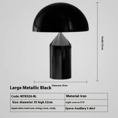 Post-Modern Mushroom Desk Lamp - All The Above