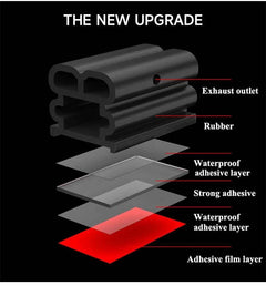 QuietRide Car Door Seals - All The Above
