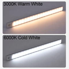 Wireless Motion Sensor Light - All The Above