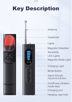 Wireless Signal Detector & Camera Anti-Theft Device - All The Above