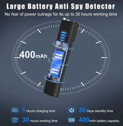 Wireless Signal Detector & Camera Anti-Theft Device - All The Above